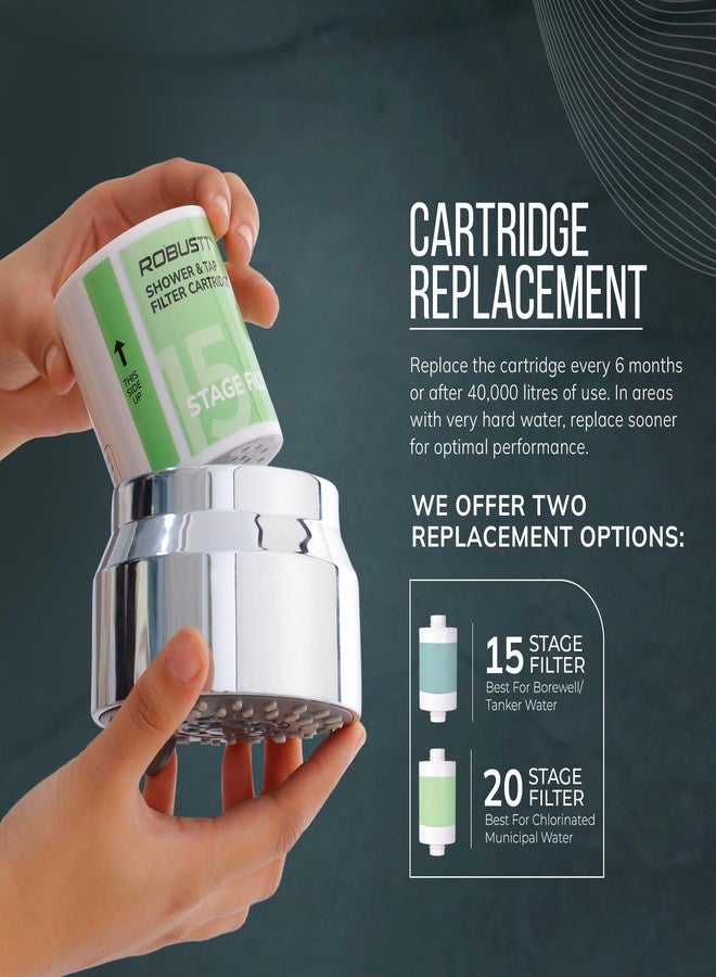 روبوست فلتر دش روفست فلوزا+ بخمسة أوضاع مع رأس دش | قطر 4 بوصات | مُنعم مياه عسرة بـ 15 مرحلة للاستحمام والمنزل | يقلل من تساقط الشعر وجفاف البشرة | يزيل الكلور والشوائب والروائح الكريهة - Image 5